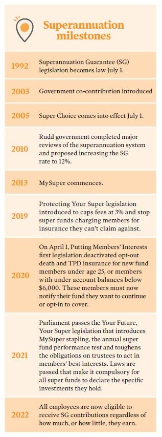 Superannuation milestones